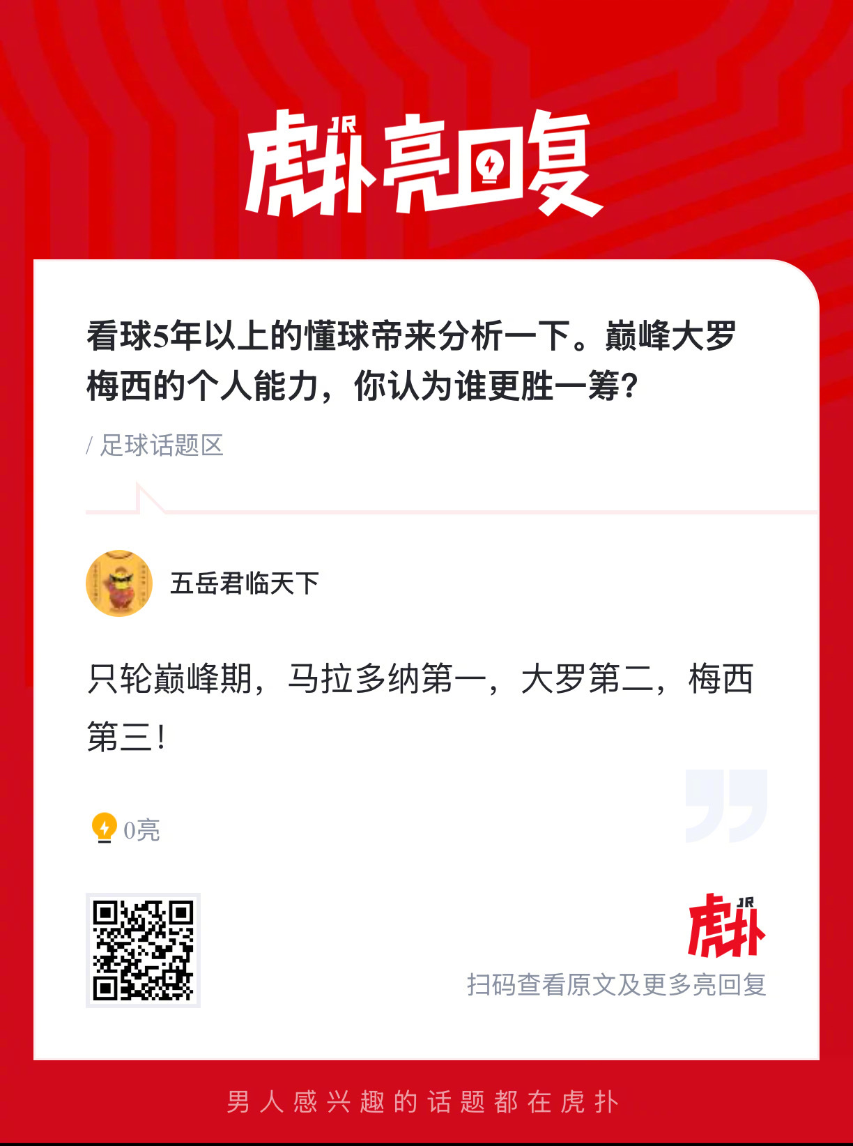 巅峰大罗梅西的个人能力，你认为谁更胜一筹？ 