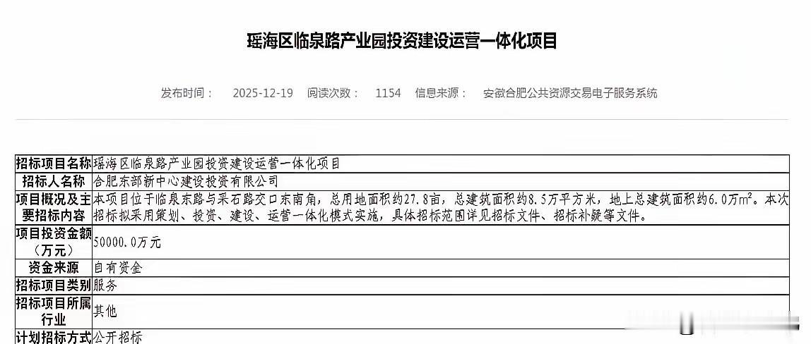 就在瑶海万达南边的空地，要建临泉路产业园啦！
占地约27.8亩，砸了5个亿！
最