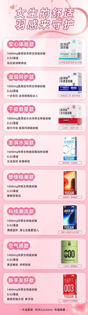 羽感套套上新喽往期测评网页链接近半年我最爱的水润套套之一！！！还有颗粒套套——突