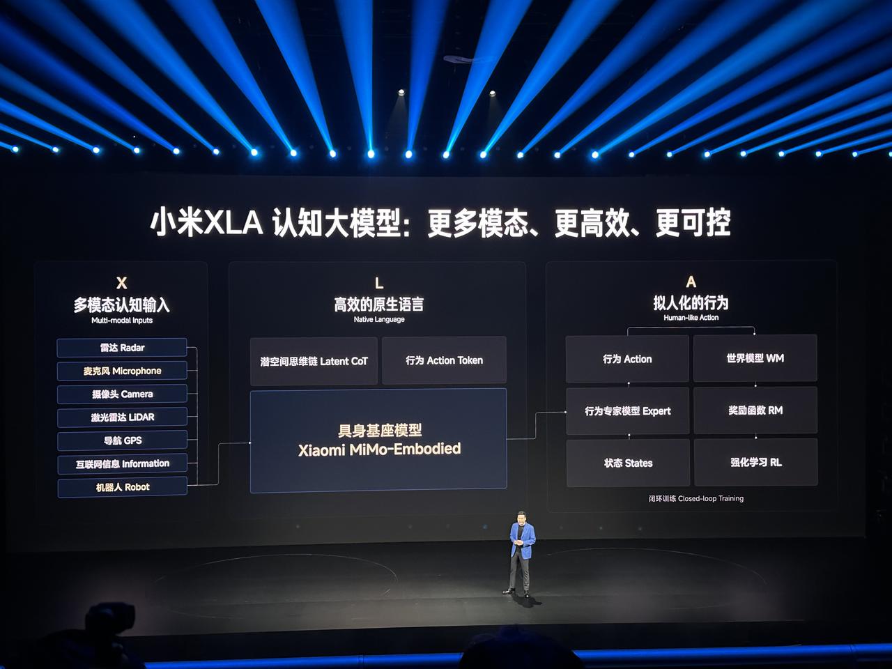 雷军今晚继续放料！新一代SU7辅助驾驶软硬件全面升级，这次是真的“满配”了
硬件