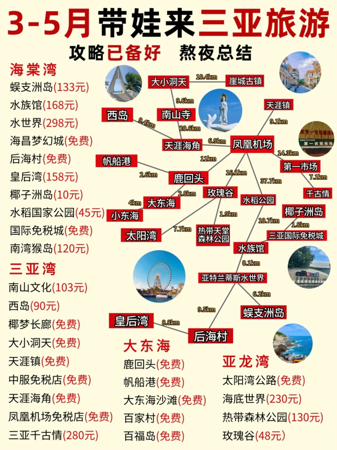 3-5月带娃去三亚旅游，攻略已备好～请查收！