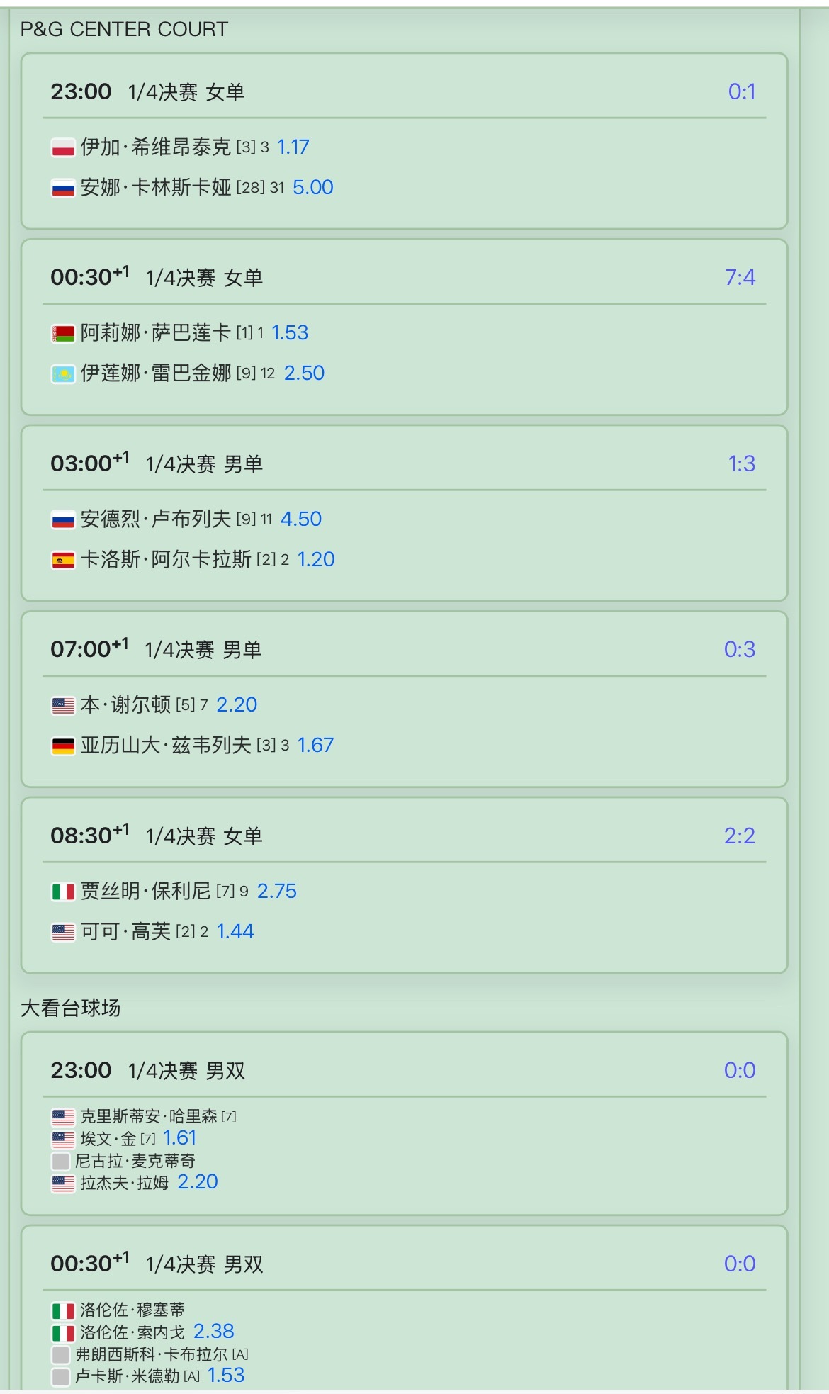辛辛那提1000赛今日赛程安排！非常精彩，拭目以待！wta[超话] ​​​
