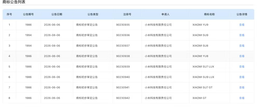 雷总，你玩真的呀[笑cry]：小米申请新商标SU7 GT ，SU7 LUX，SU