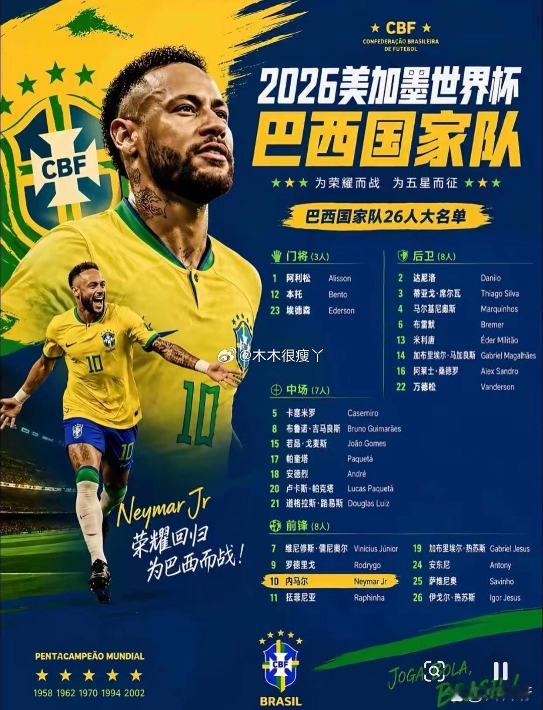 内马尔得知入选超激动凌晨巴西主帅安切洛蒂公布2026美加墨世界杯26人最终大名单