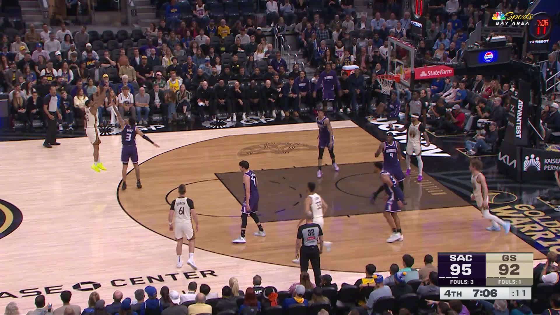 梅尔顿三分命中🎯勇士95:97国王。国王vs勇士