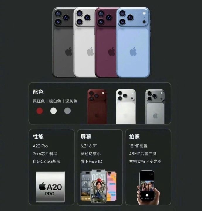 iPhone18Pro系列手机壳曝光买iPhone17 Pro还是等iPhone