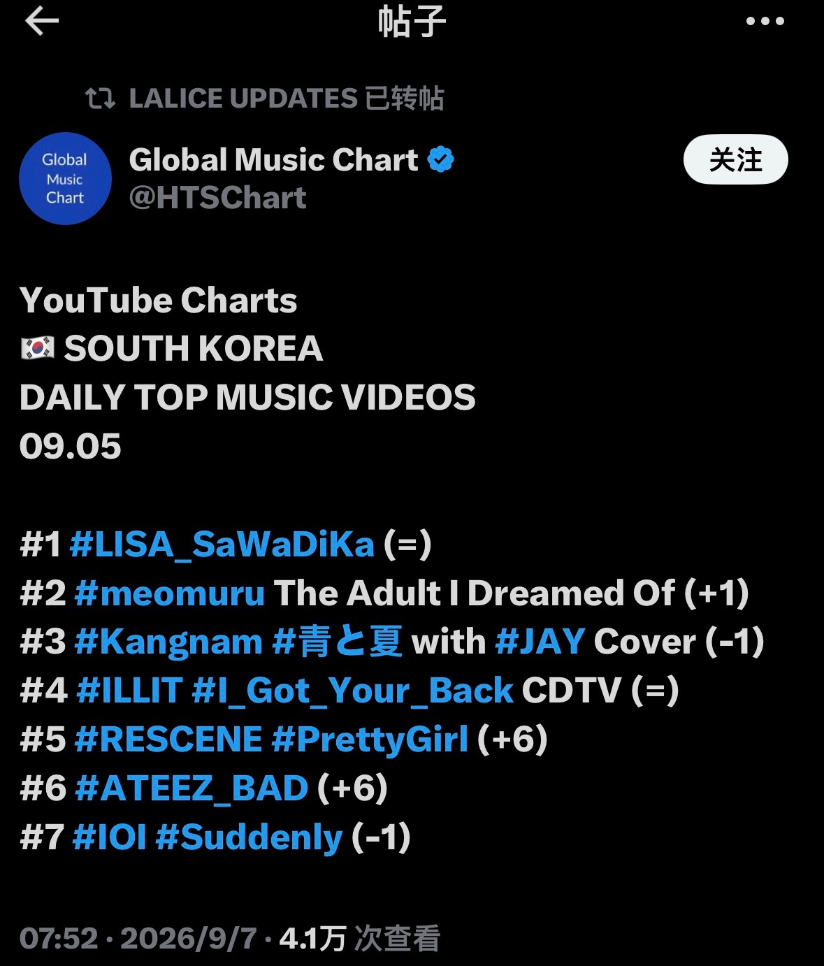 LISA[超话]🥊LISA亚女一260907 LALISA【𝐘𝐨𝐮𝐓?