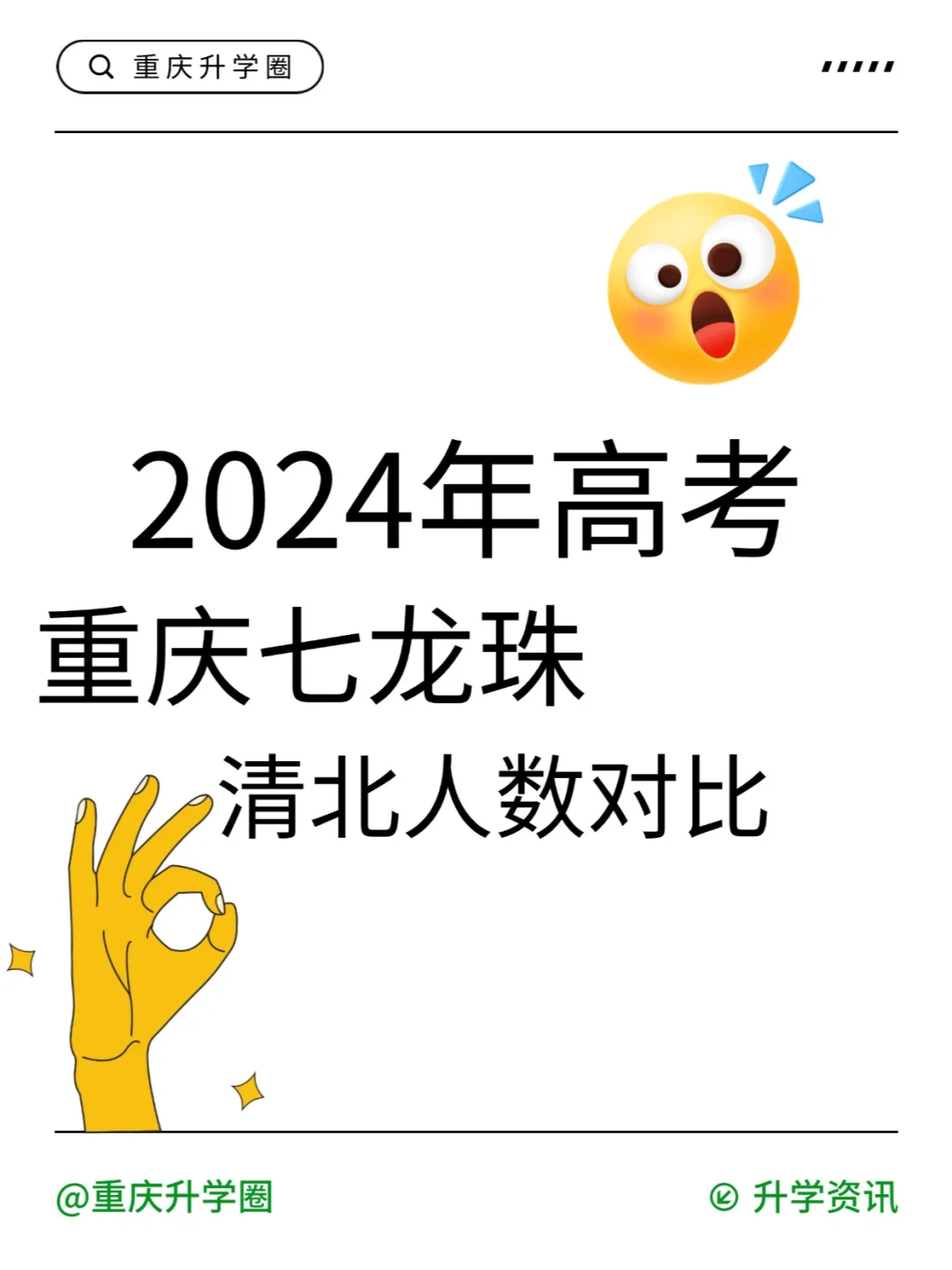 2024年重庆七龙珠清北人数情况