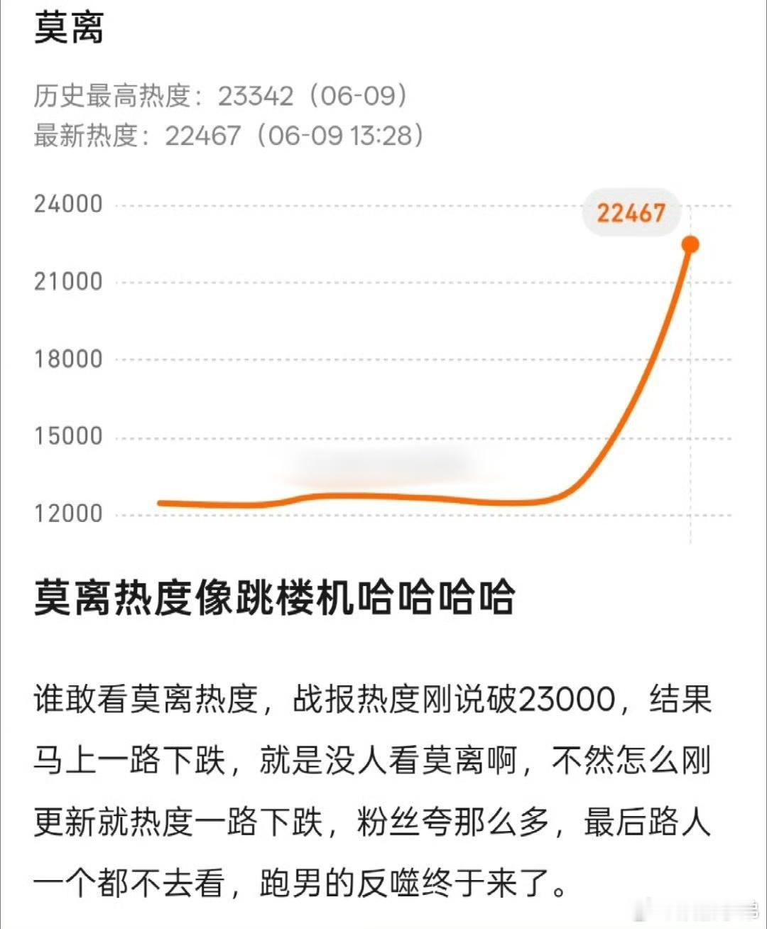 许我耀眼之前也改了排播 热 度 这 不 就 来 了 ，不 蹭 大 爆 剧 《 许