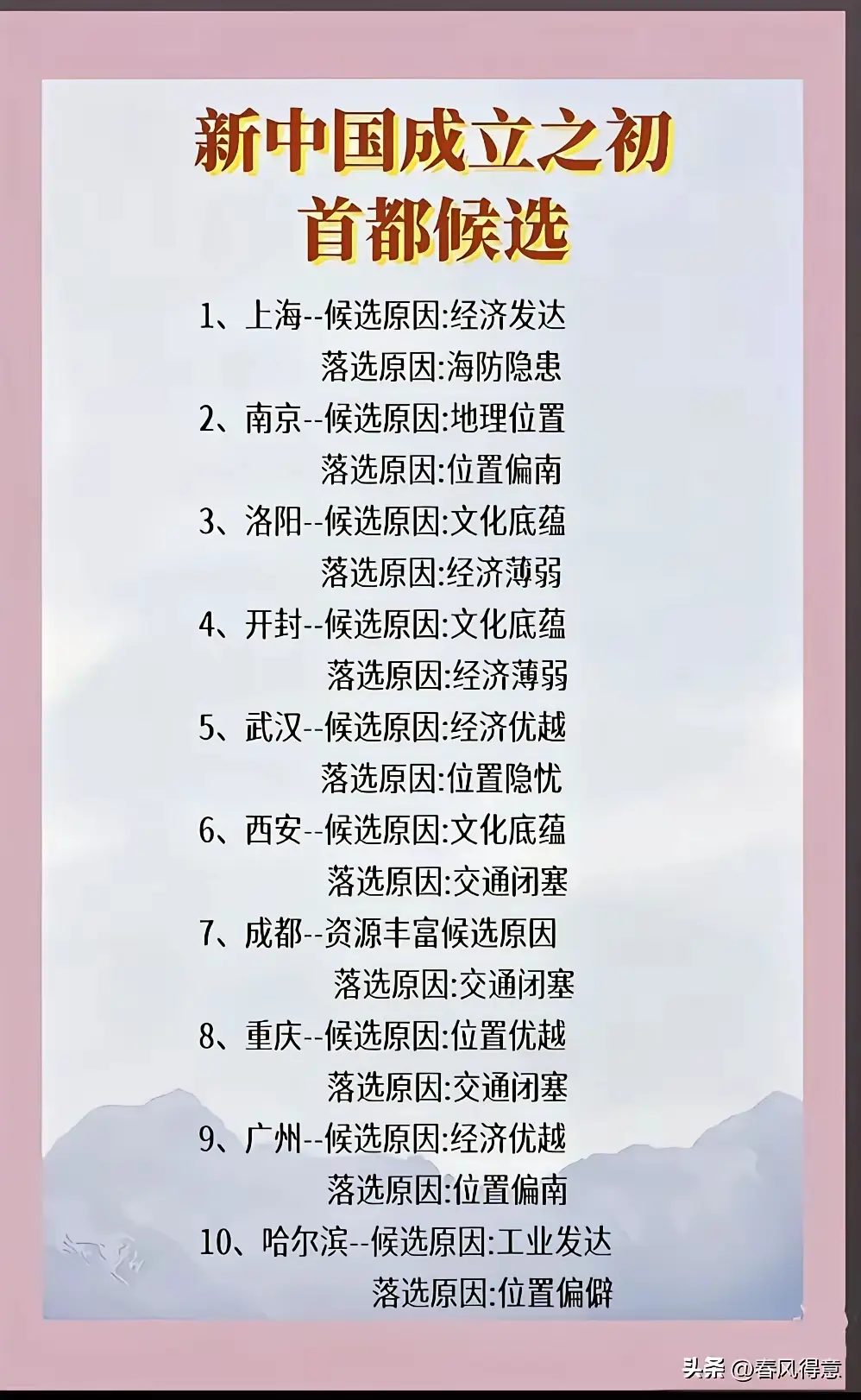 -新中国成立之初，这些城市落选首都之原因。
