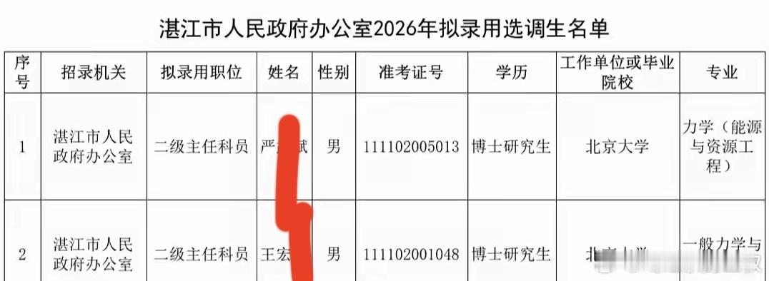 越来越觉得，原博说的有道理网页链接。下图这些，以前和以后，都不会找几个力学博士来