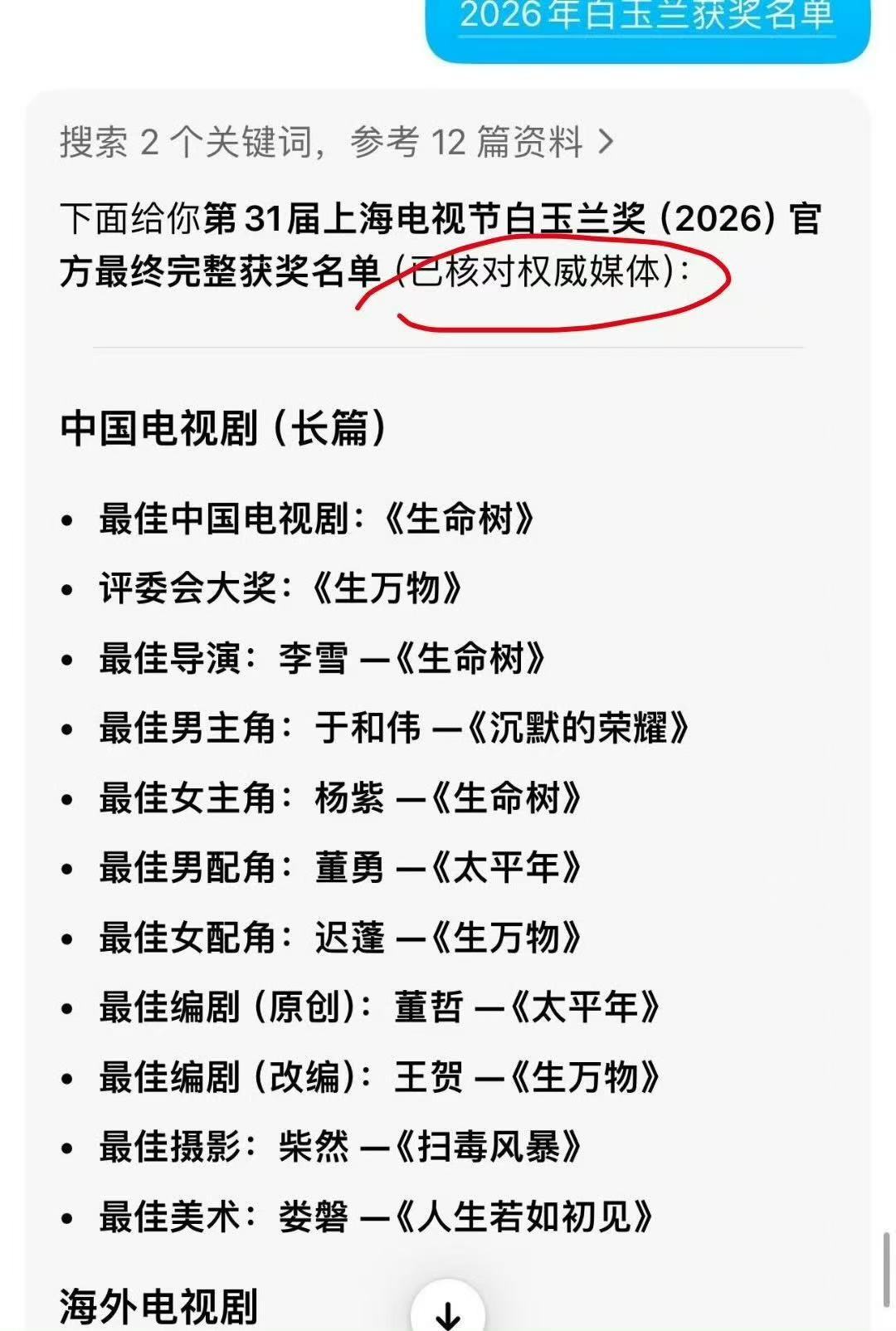 豆包预测全对豆包白玉兰预测全对豆包好牛啊！预测的全对！！！ 
