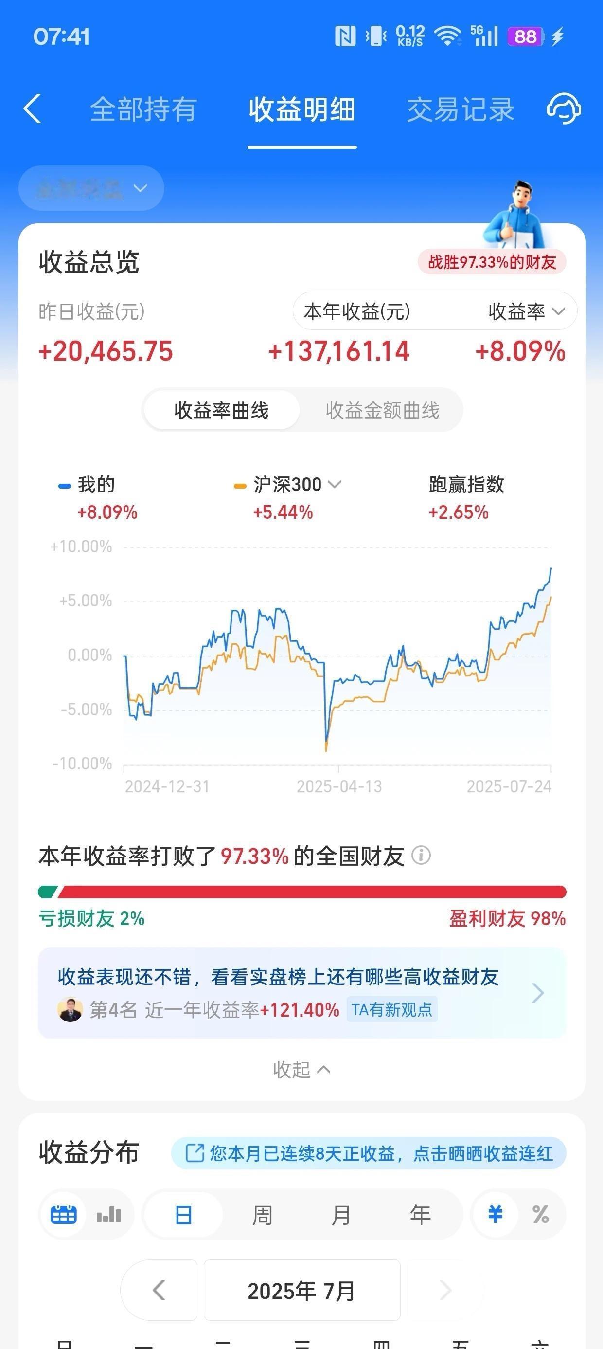 我最羡慕的就是这种动不动就成千上万收益的，看看别人的收益，一天都能顶我全部的持仓