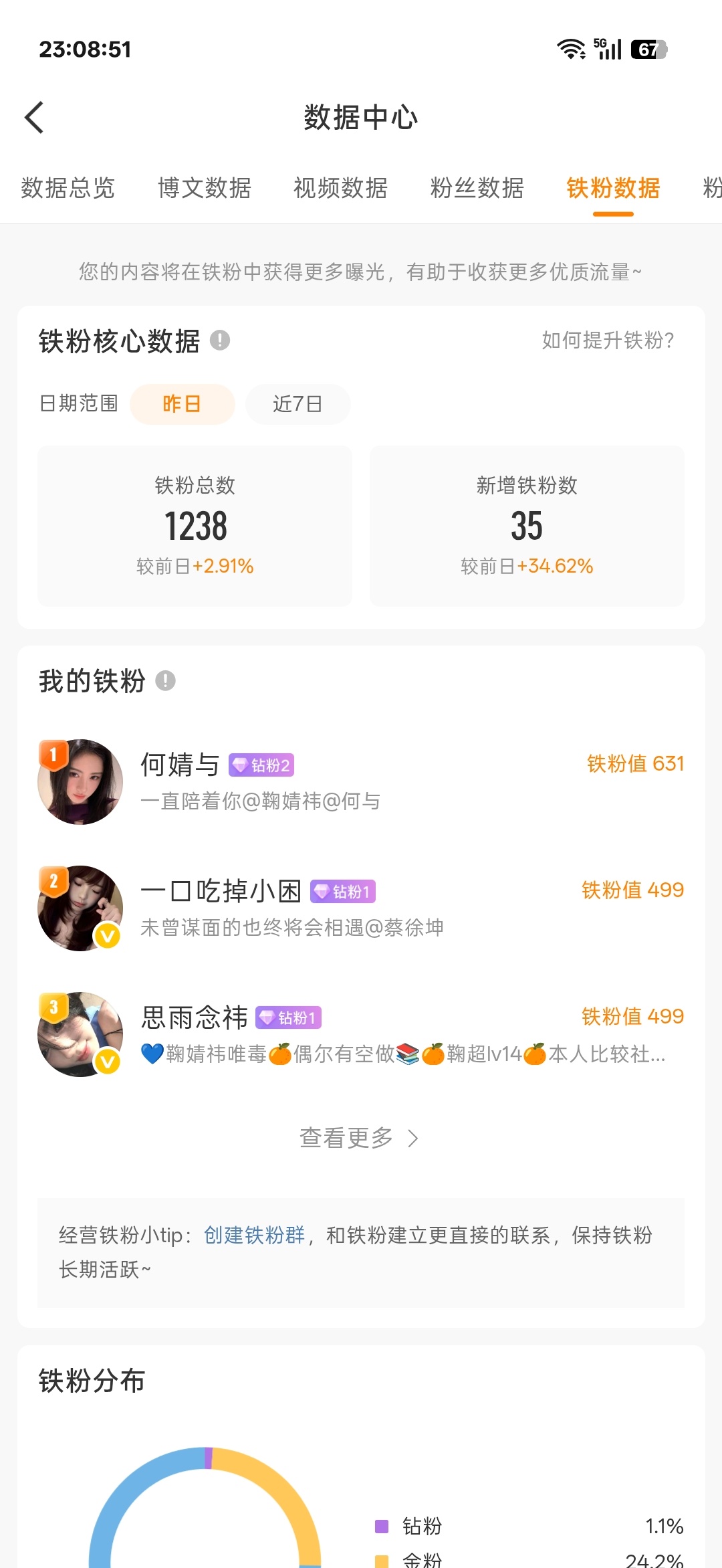 晚好 k35回访 