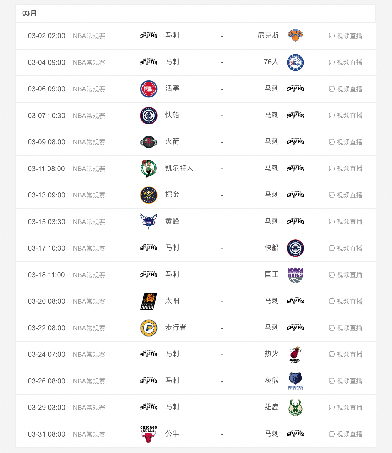 3月份的16场比赛怎么说？胜率50以上球队：尼克斯、76人、活塞、火箭、凯尔特人