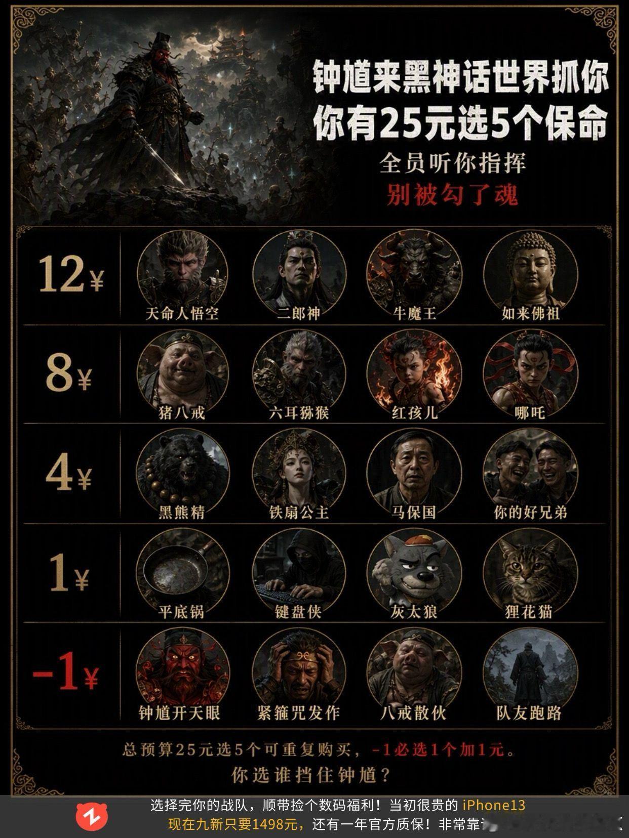 钟馗来黑神话世界抓你，25 元你会怎么选。黑神话悟空 钟馗 天命人悟空 二郎神 