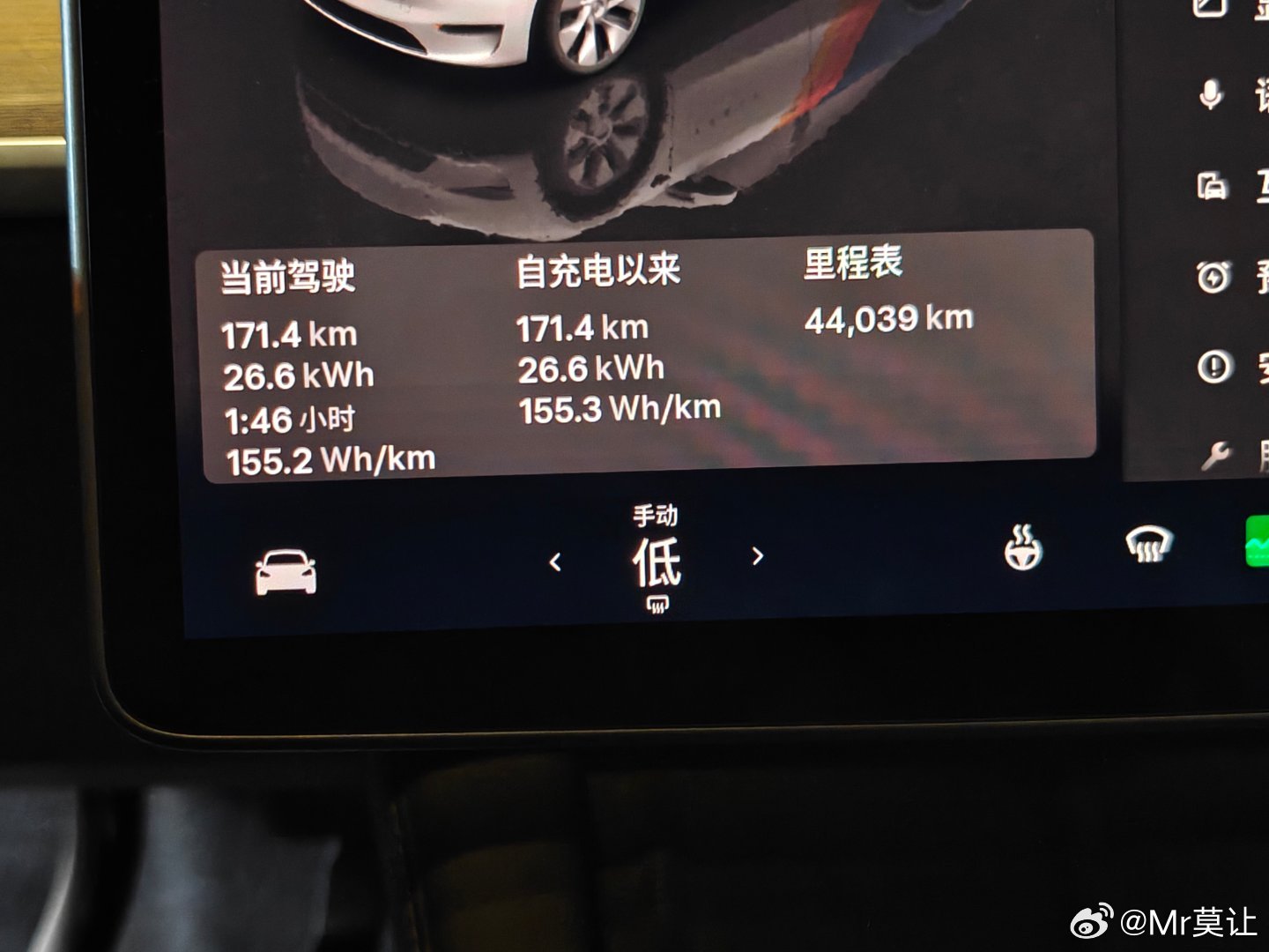 觉得这个能耗成绩如何新能源汽车﻿我与汽车的日常
