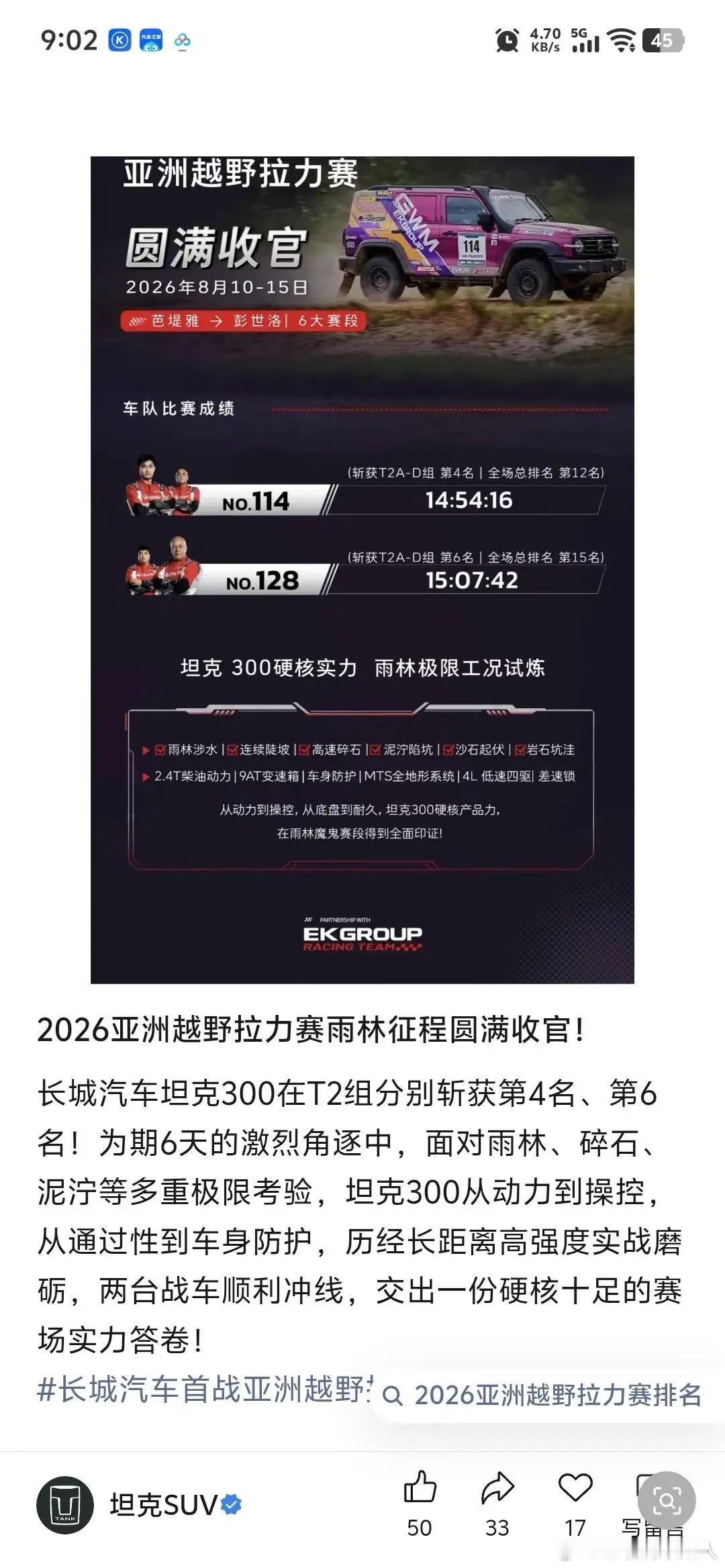 实战出来的车就是可靠，发动机长时间运转，变速箱、分动器高爆发输出，顺利跑完整场赛