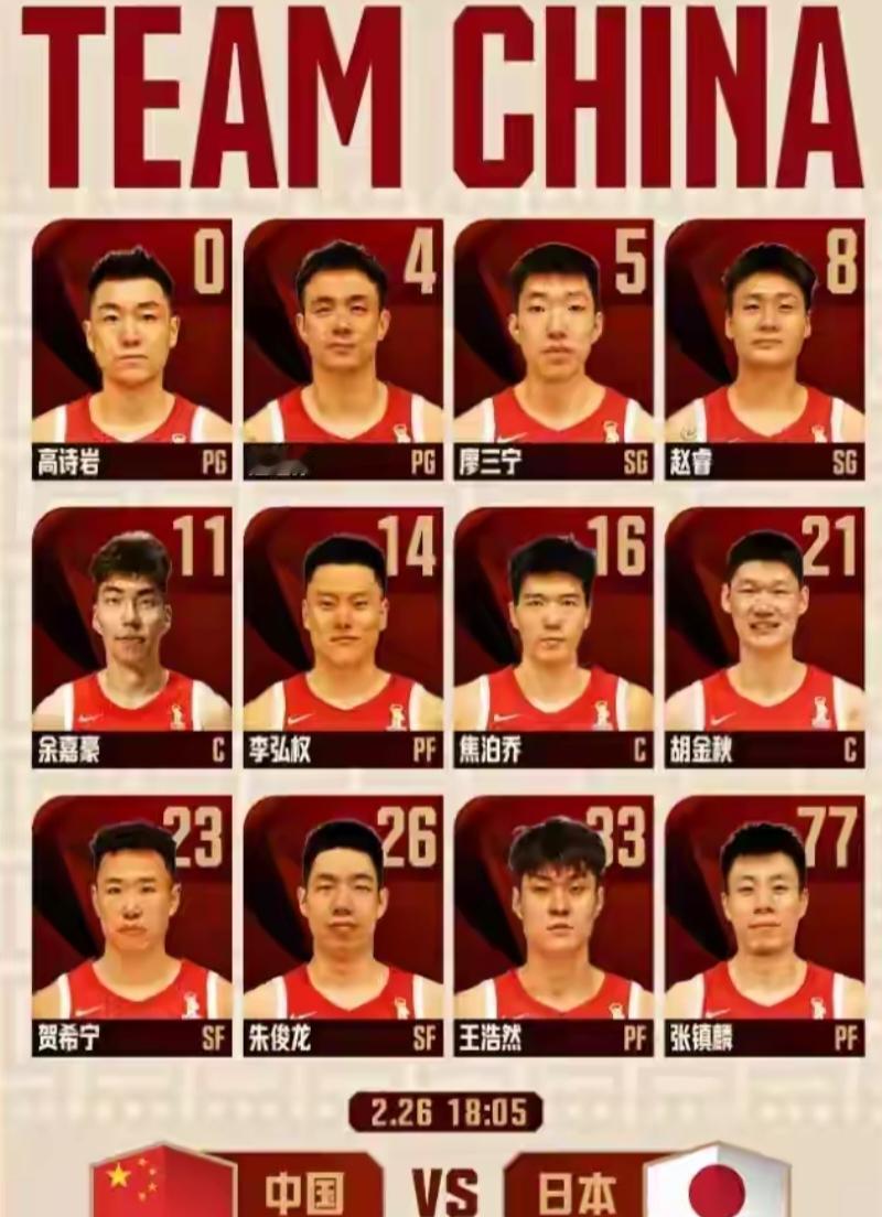 33:47！男篮世界杯亚洲预选赛，中国男篮上半场大比分落后，通过这个客场比分，基