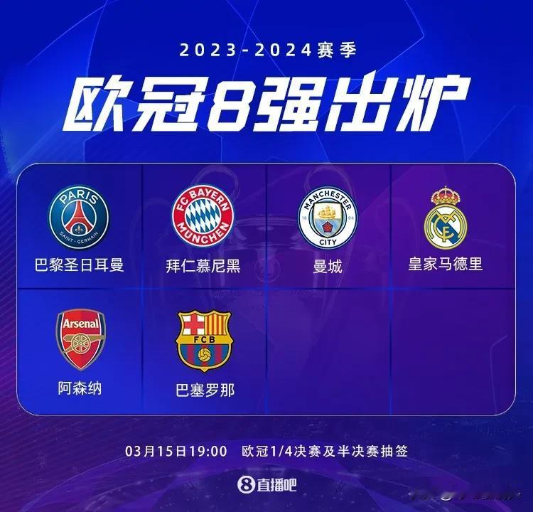 都回来了！欧冠8强已有6强就位——巴黎，拜仁，曼城，皇马，阿森纳，巴萨，不出意外