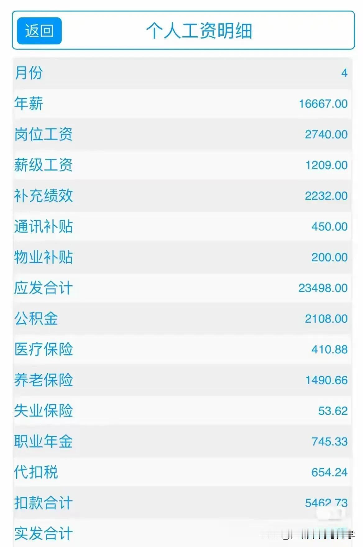 天坑专业副教授工资单，这收入哪里坑了？
很多人还没有这个收入吧？

不要别人以为