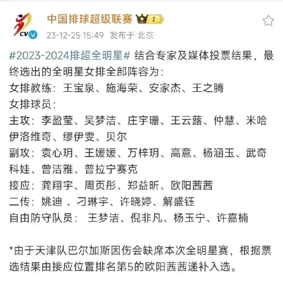 中国女排超级联赛全明星赛大名单公布:主攻八人，副攻八人，二传四人，接应四人，自由