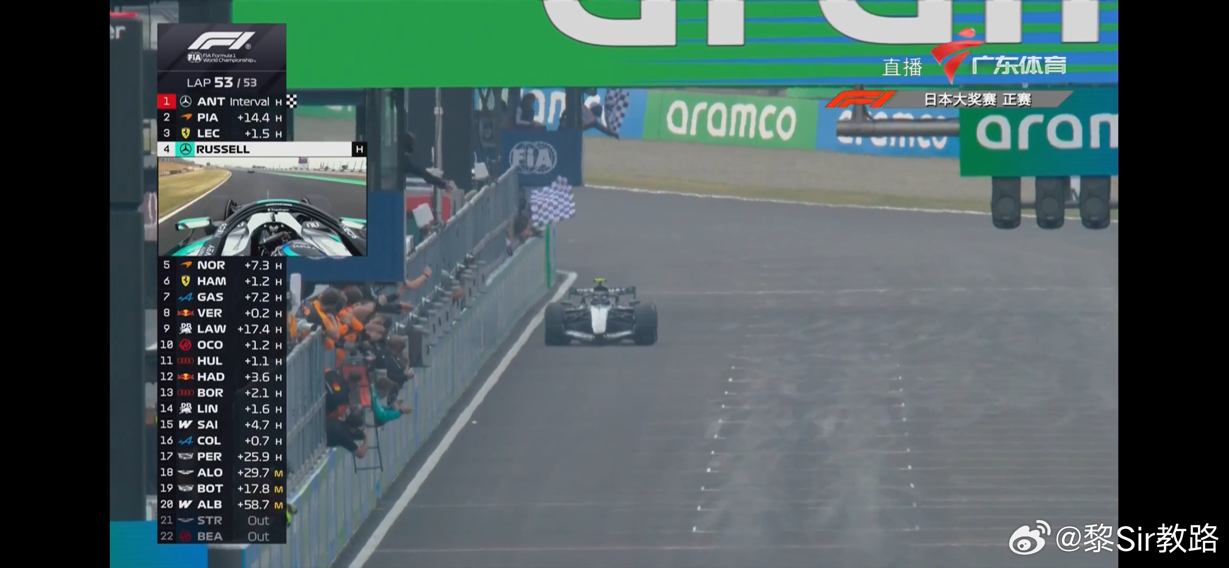 Ant 有没可能是最年轻连续赢Pole to win的车手再赛后统计数据吧202