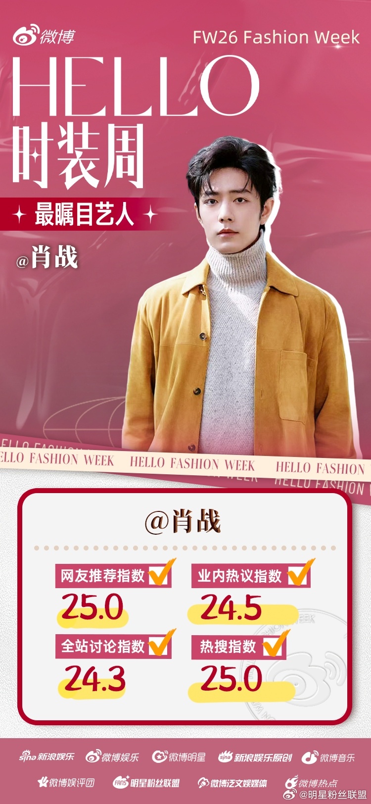 肖战杨紫登陆少年瞩目艺人前三时装周最瞩目艺人TOP3 时装周最瞩目艺人推荐活动最