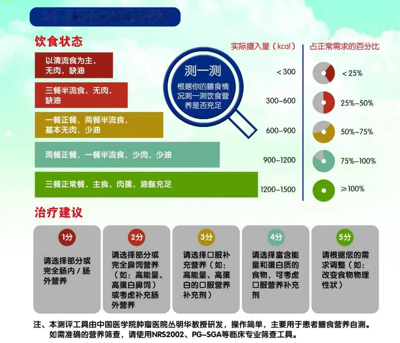 我
说实话，钱这东西，你说它没用，那是扯淡。没它你吃啥、住哪？真遇上事儿了，它就