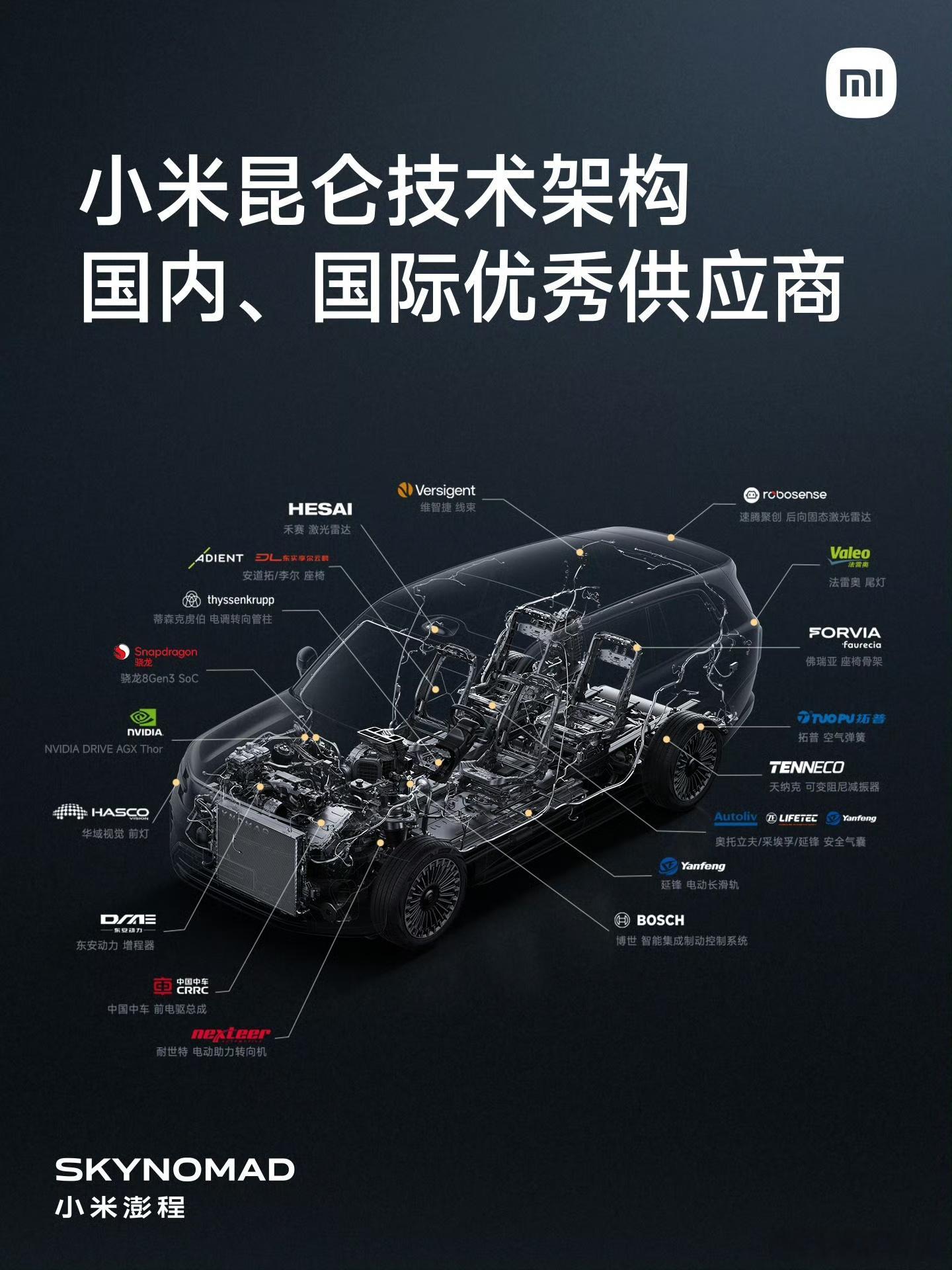 空调压缩机不是自己发明的，也没有液晶面板产线，更不是做家具出身，然后说自己冰箱彩