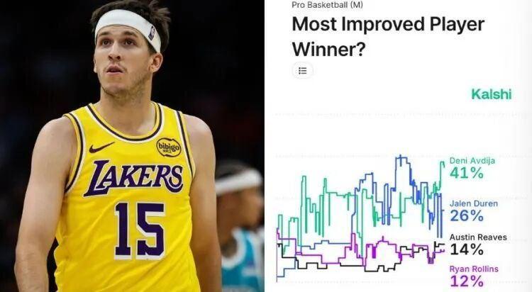 不是这合理么，里夫斯MIP概率里排名第三？新赛季篮不住NBA