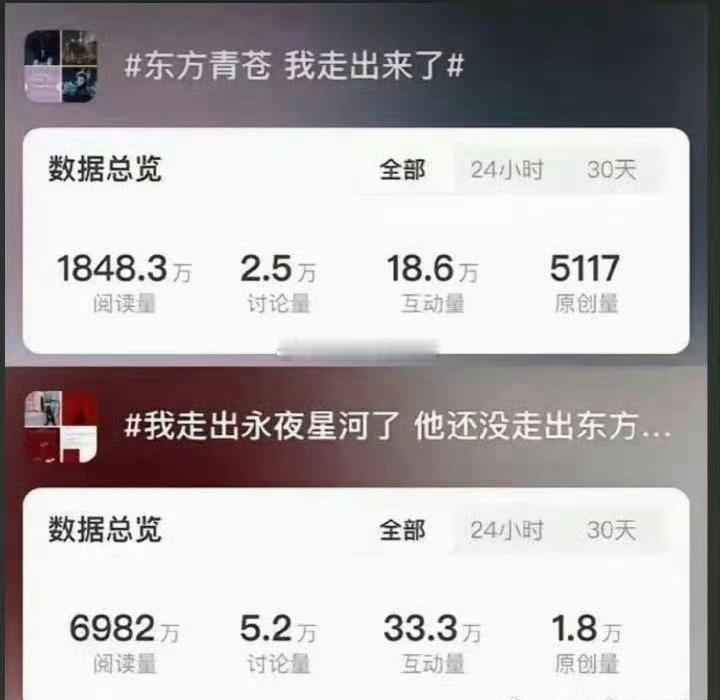 之前王鹤棣走不出苍兰诀 现在演唱会不回顾了，到底走出来没有王鹤棣大屏角色没有东方