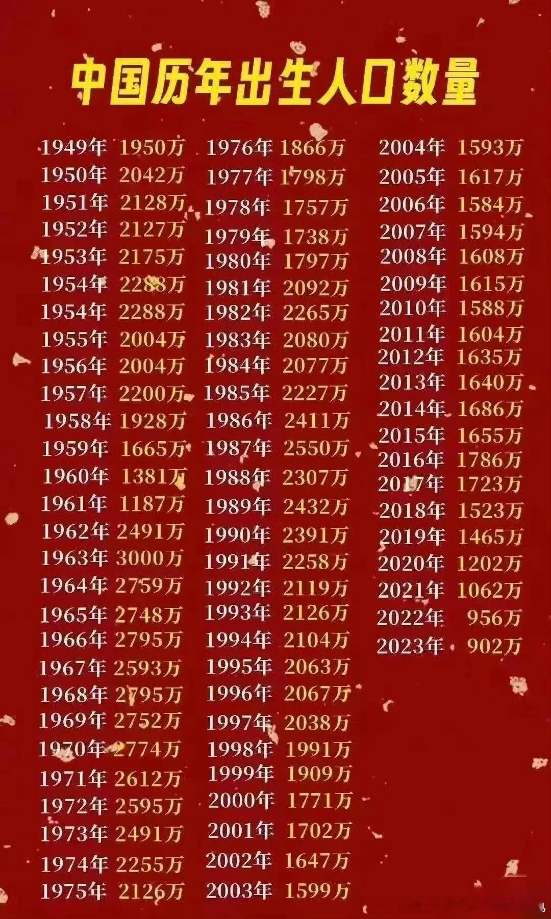 哪怕是好股票，在95%的时间里也是平淡无奇的，甚至是持续下跌，不断反复。只有5%