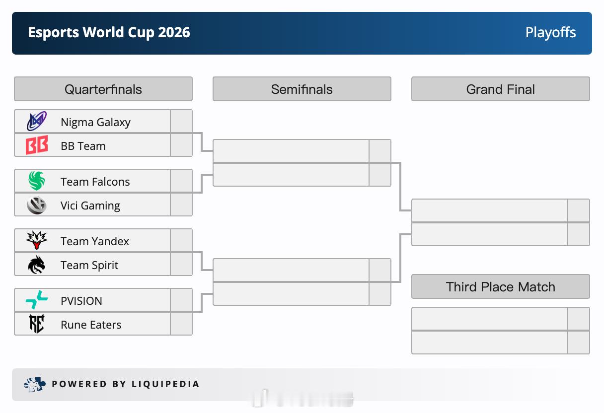 电竞世俱杯EWC 2026生存赛第二轮，BO3决胜局Vici Gaming战胜1