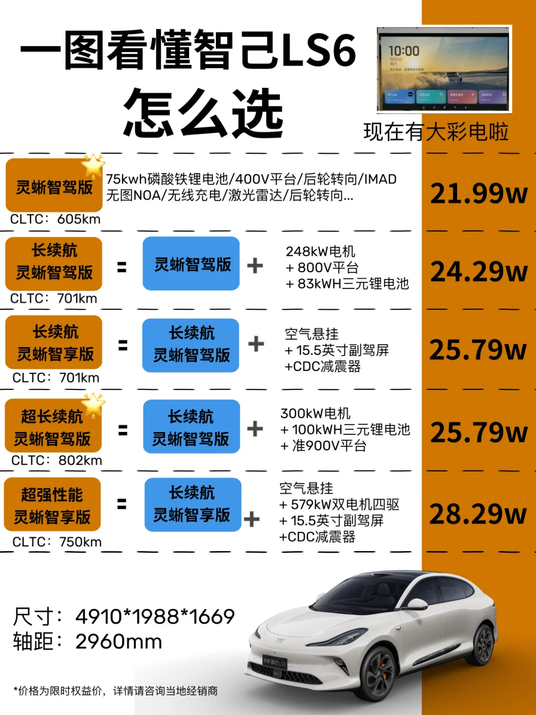 24年最强SUV到底怎么选