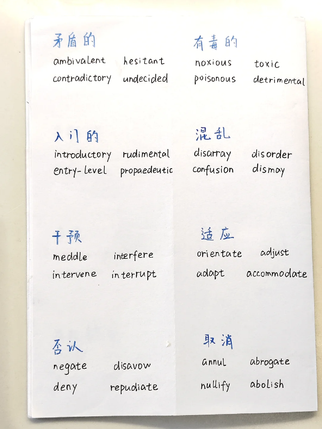 谁教你这样背同义替换的啊？！