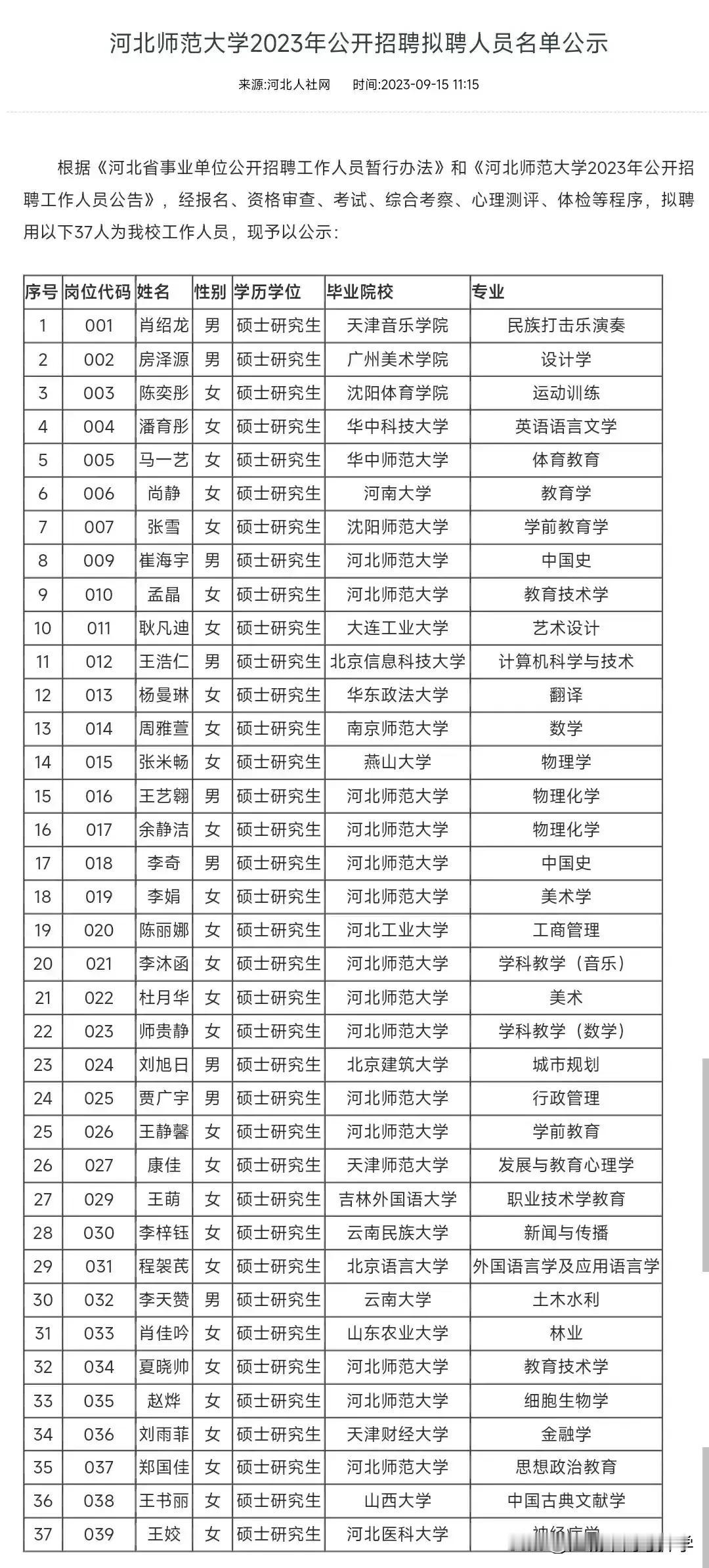 高校都只招硕士了，那博士要去哪里就业？