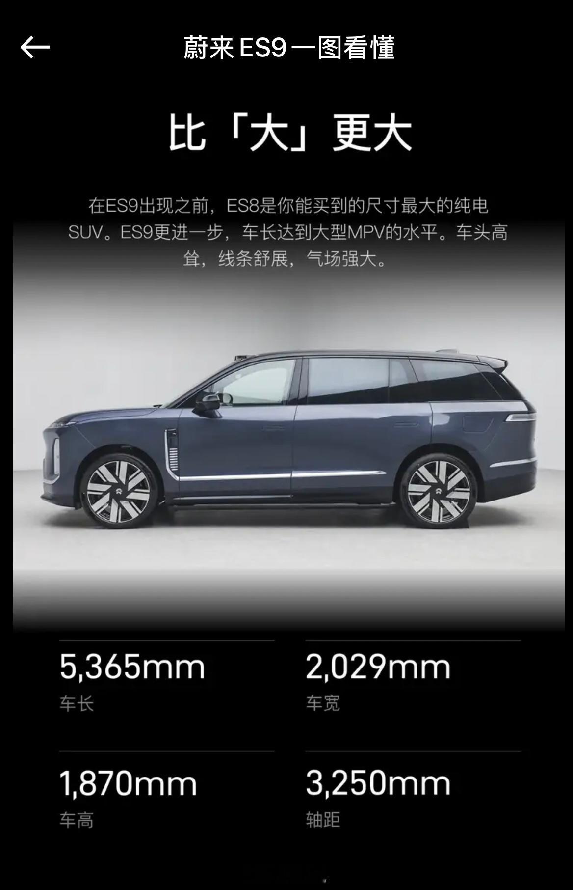 找了半天，没找到ES9啊？新能源大牛说新能源汽车﻿蔚来 es9