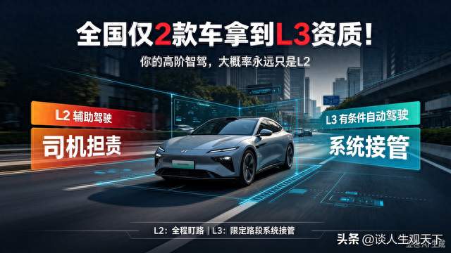 全国只有两款车拿到L3资质，你的“高阶智驾”，可能一辈子都是L2