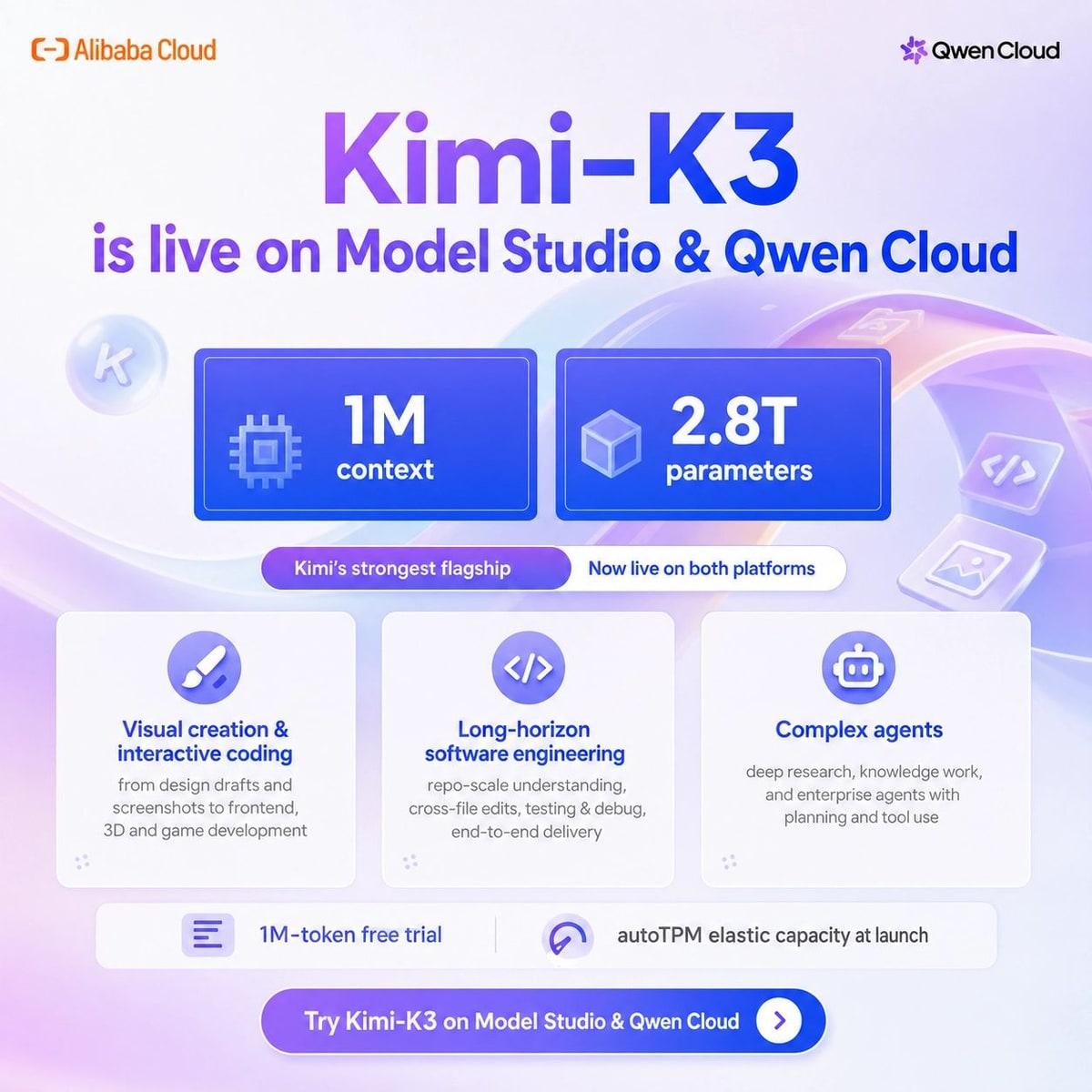 阿里云这次直接把 Kimi-K3 推到 2.8T 参数加原生 1M-token 