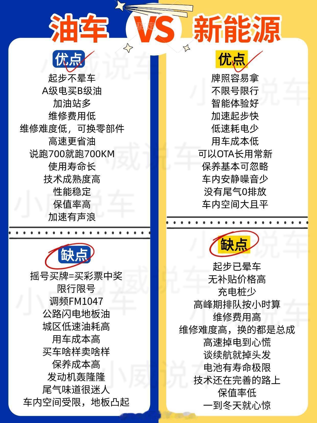 增程车型创下近五年最大单月跌幅电池技术成熟反致增程车型销量下滑国产纯电车型如今能