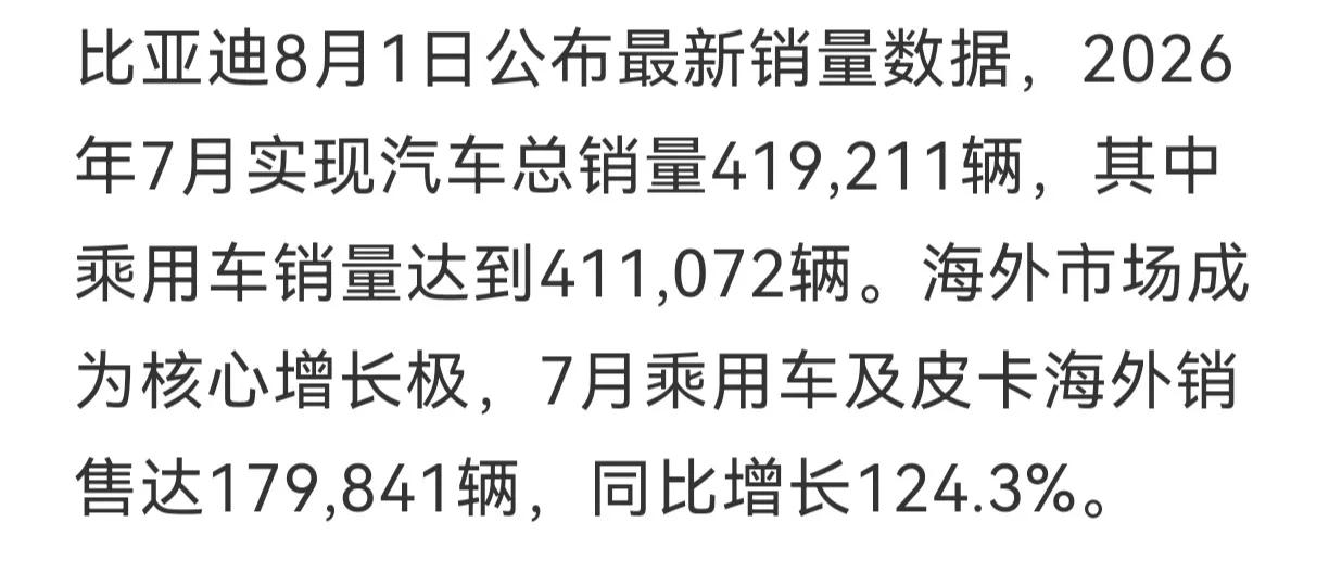 都在抢海外
在国内市场竞争越来越激烈的背景下，当然也是为了走向世界，中国头部车企