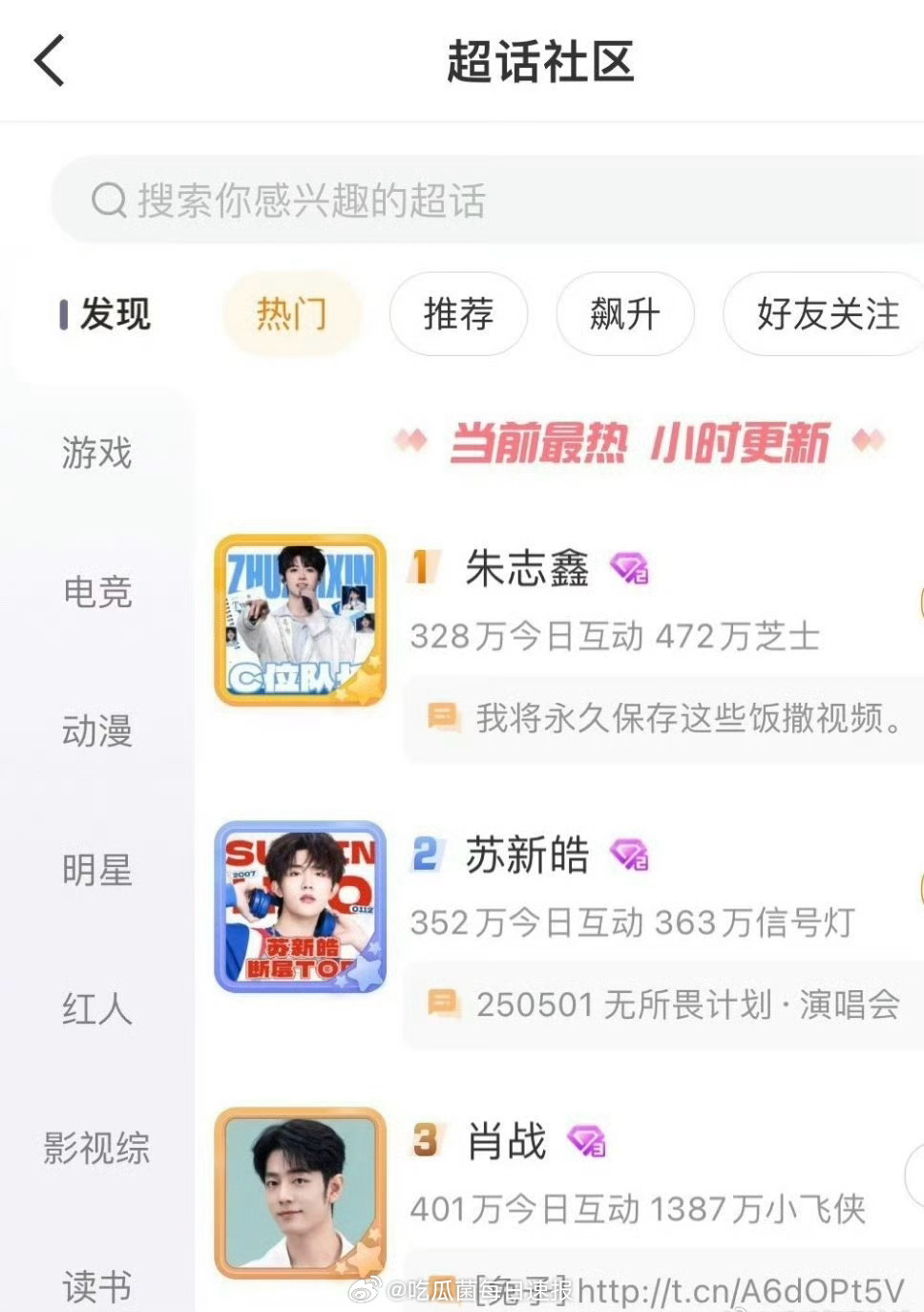 今天登陆少年演唱会引发热议，朱志鑫和苏新皓的超话排名直接升到第一、第二，唯二TO