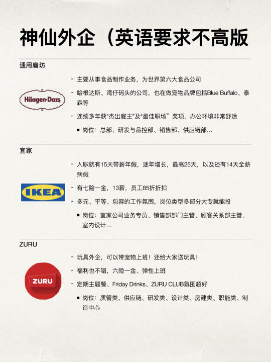 英语不好真的不耽误进神仙外企👏🏻