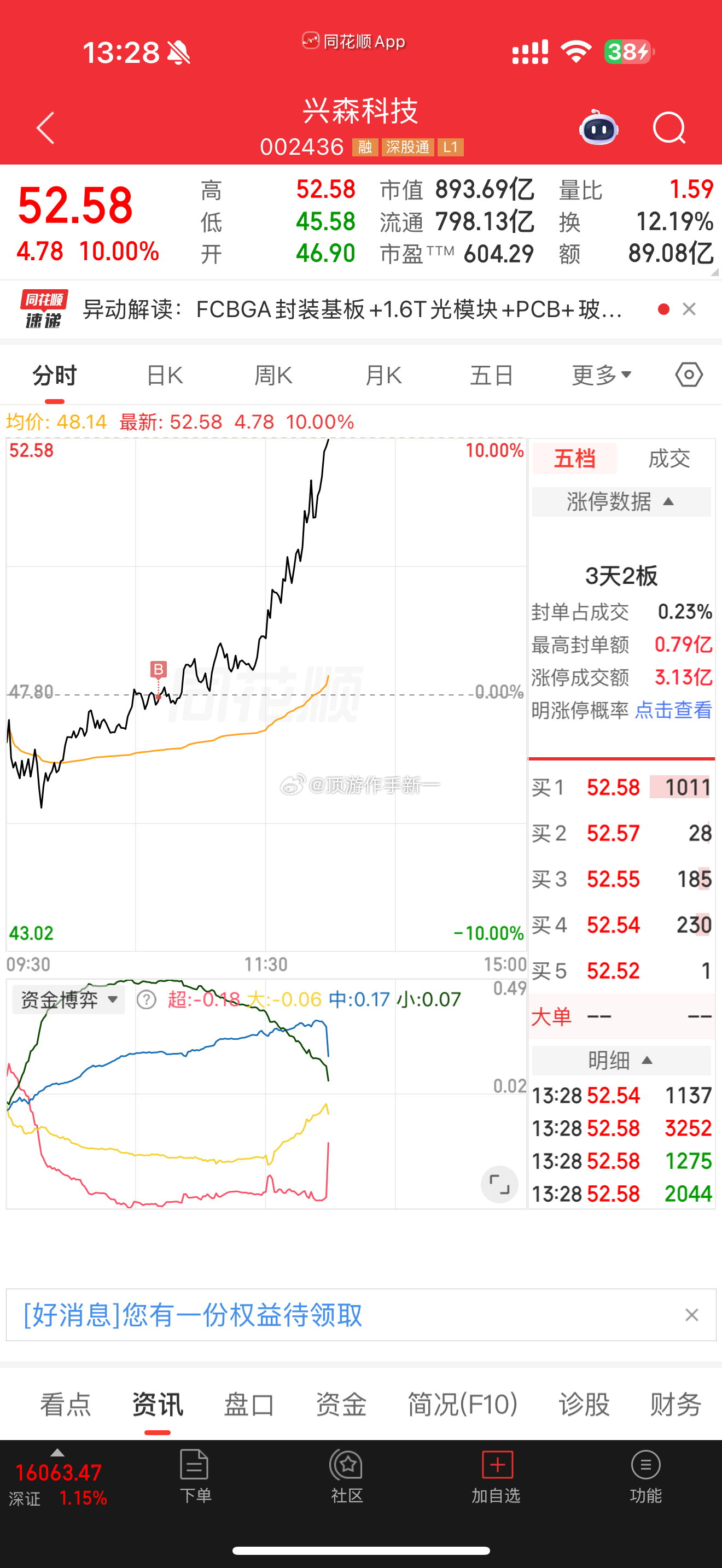 新高，继续📈 