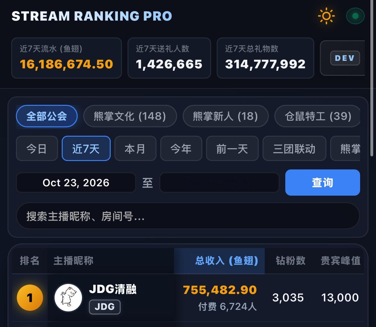 rmm和ara什么时候发财了 ​​​