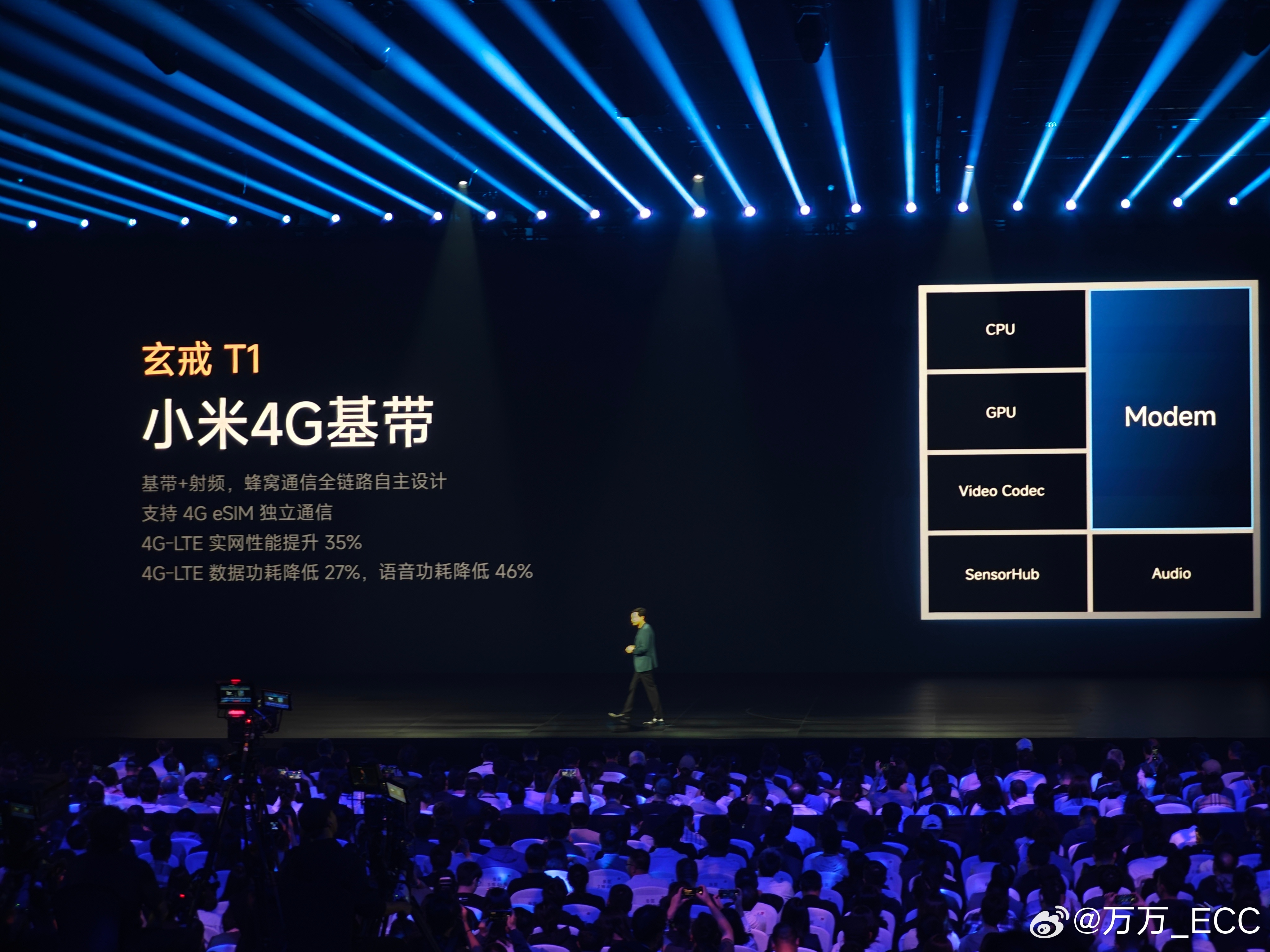 小米不仅自研了 SoC 芯片，而且还自研了 4G 基带。雷总：基带研发的难度不比