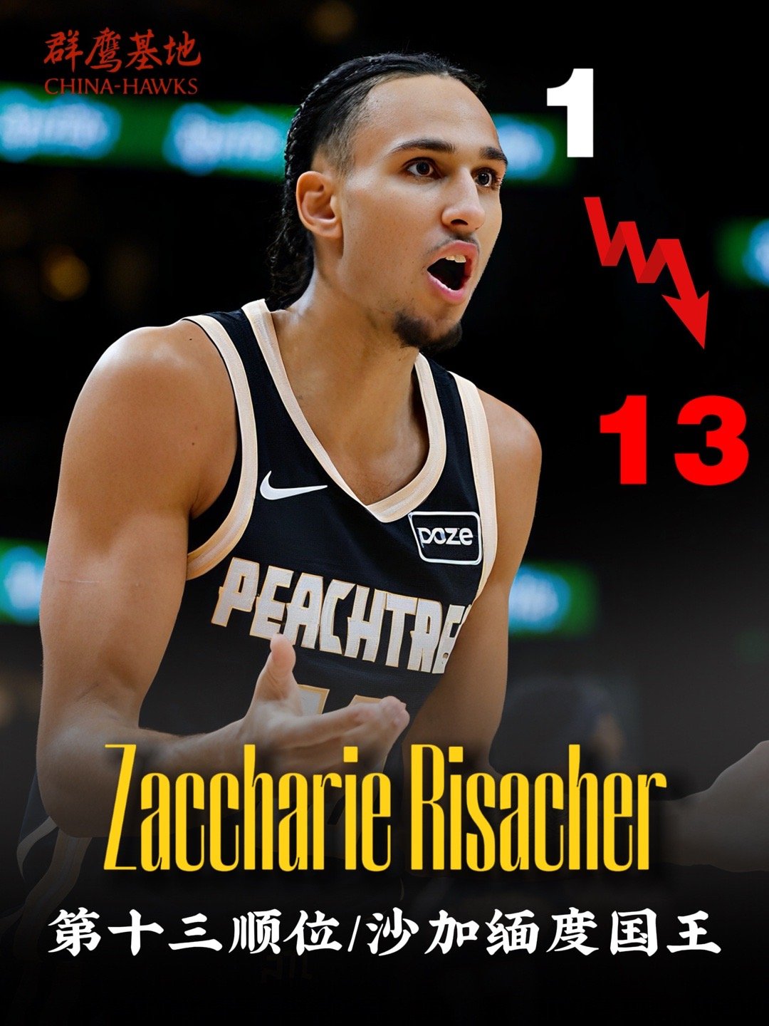 BR近期释出的2024年重新选秀中，状元扎卡里·里萨谢跌到了第13顺位😢鹰迷们