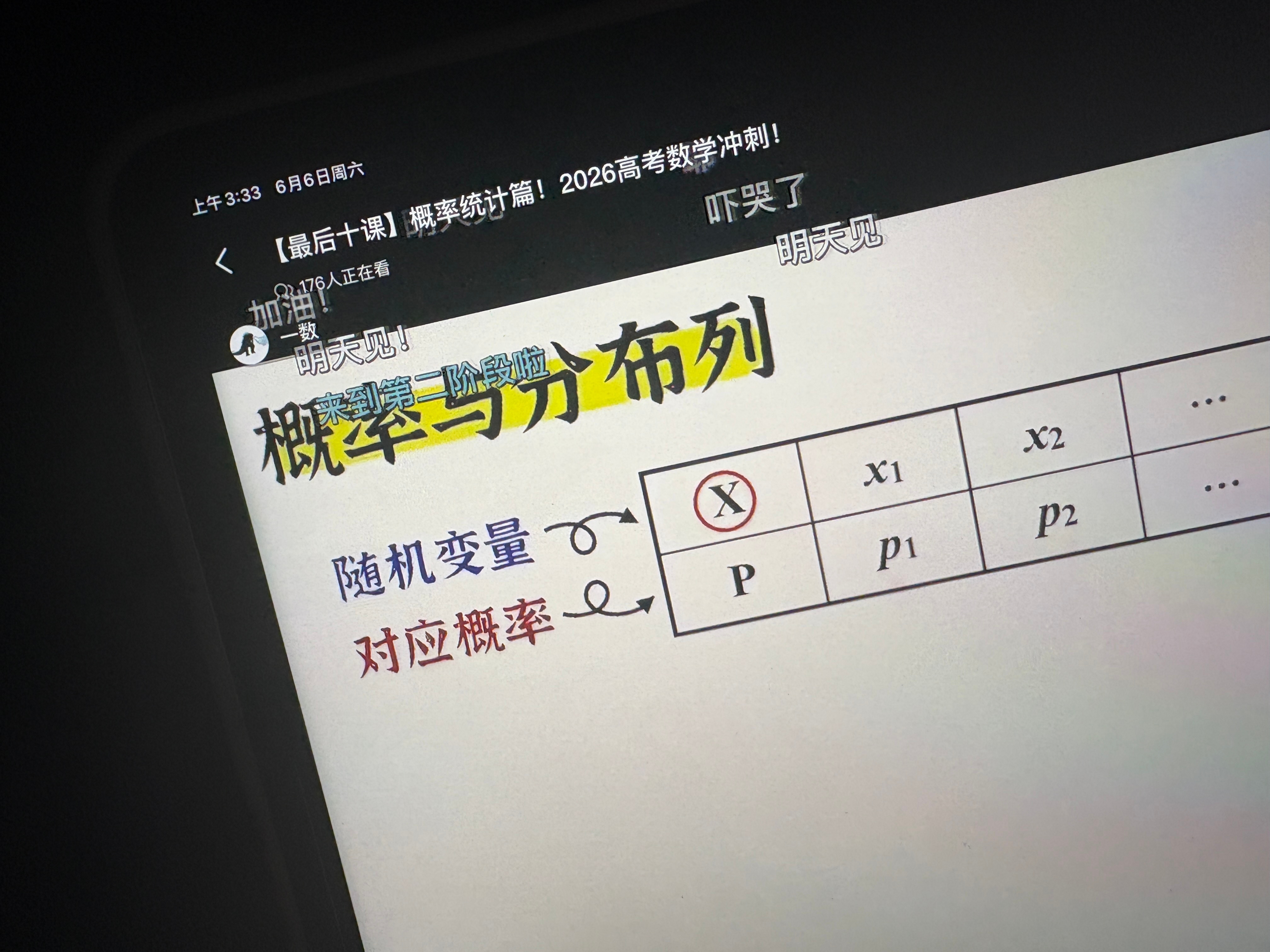 越看越困 