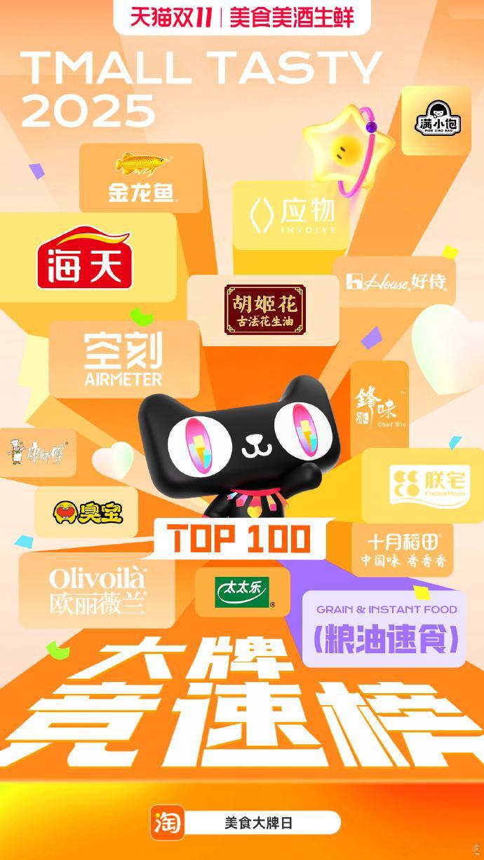 我坦白了，我这么会吃的确有我的制胜法宝！我的淘宝密码是美食大牌竞速榜！即日起，百